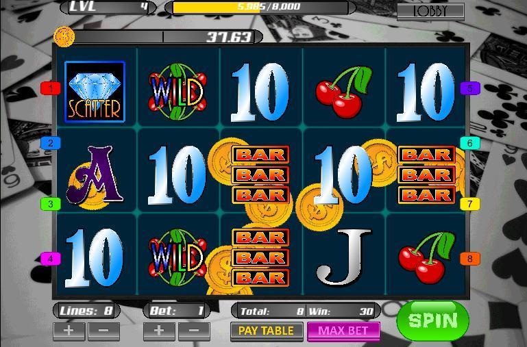 Some slot facts many gamblers don’t get the right way