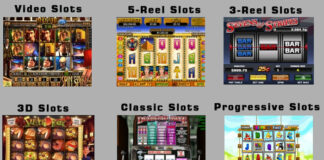 Variants Of Slots